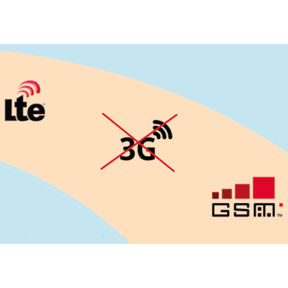 Abschaltung der 3G Netze in Österreich